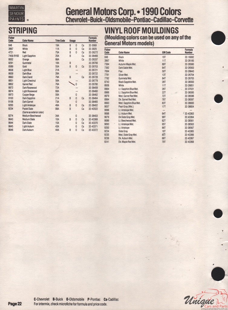 1990 General Motors Paint Charts Martin-Senour 7